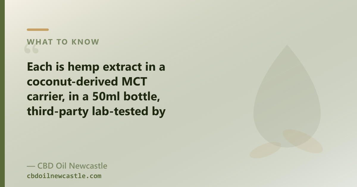 Tasmanian Botanics is a licensed producer of prescription medical cannabis; OTC CBD oil is a separate route